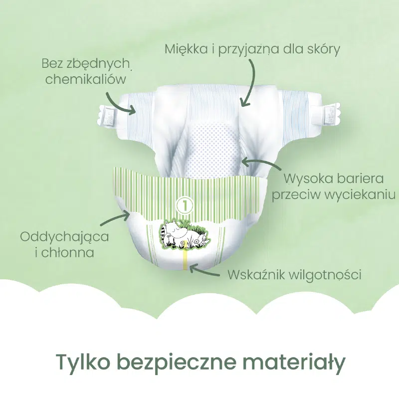 Pieluchy MUUMI BABY® 1 Newborn 2-5 kg Eko 25 MB onlysafematerials opendiaper1 2