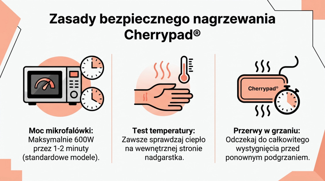 Ile grzać termofor z pestek wiśni? Kompletna instrukcja 2026 1 Zasady bezpiecznego nagrzewania Cherrypad®